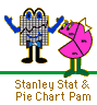 Stanley Stat & Pie Chart Pam